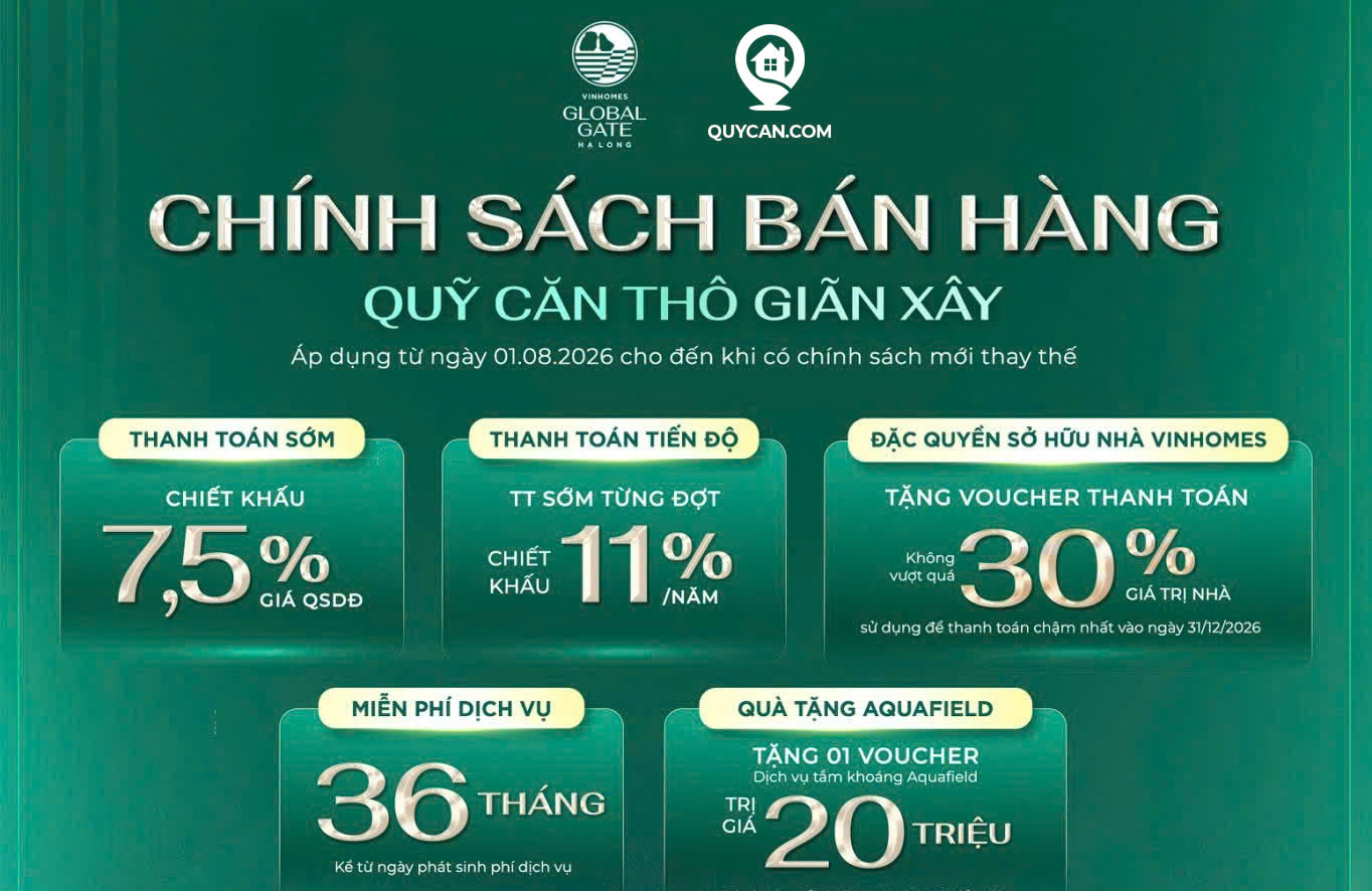 [VINHOMES GLOBAL GATE HẠ LONG] CHÍNH THỨC CẬP NHẬT CHÍNH SÁCH BÁN HÀNG MỚI NHẤT