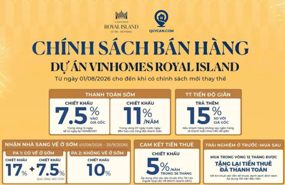 [VINHOMES ROYAL ISLAND] CẬP NHẬT CHÍNH SÁCH BÁN HÀNG MỚI TỪ 01/08/2026