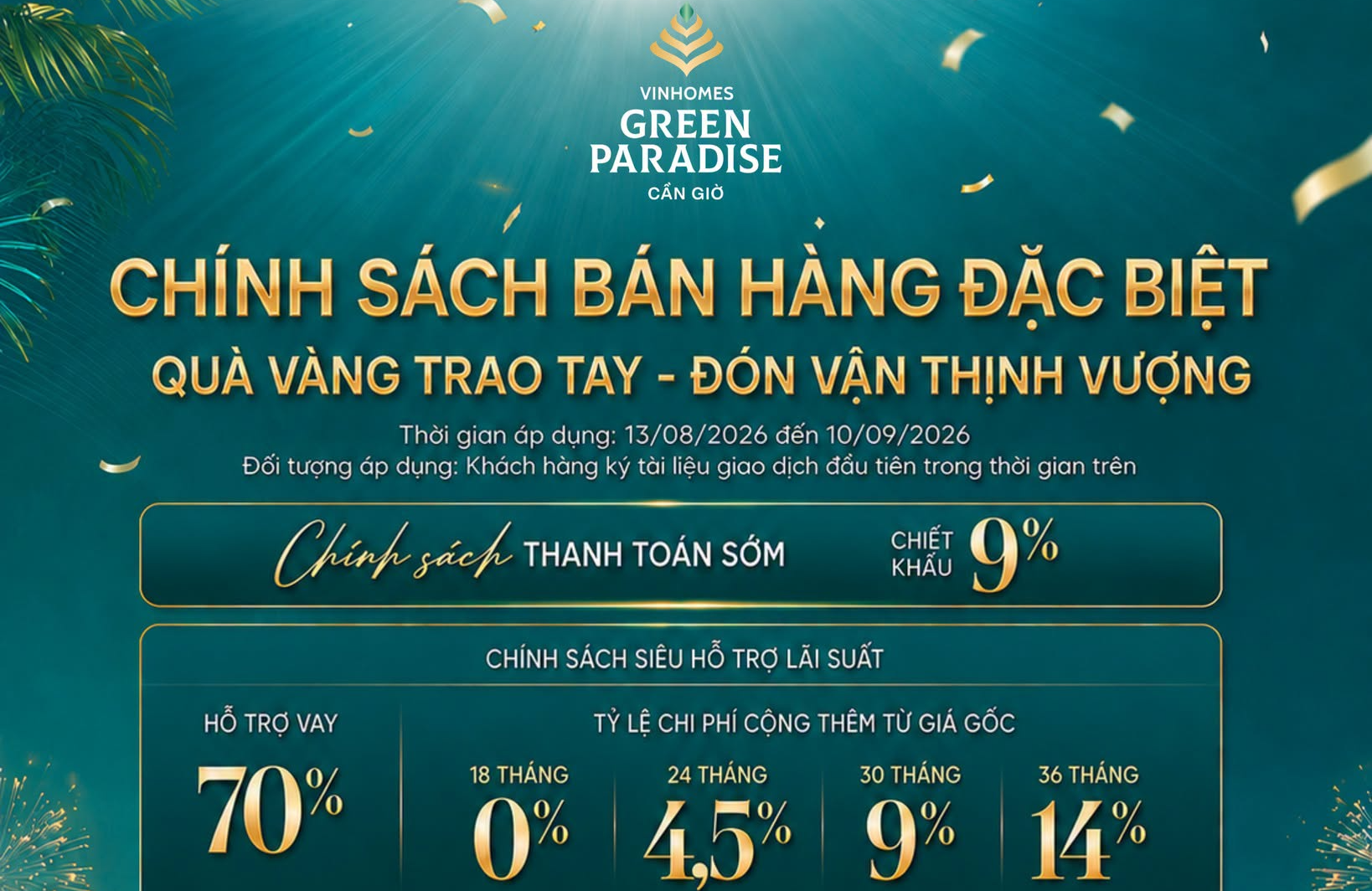 [VINHOMES GREEN PARADISE] QUÀ VÀNG TRAO TAY – KHAI VẬN THỊNH VƯỢNG: ĐẶC QUYỀN ĐẦU TƯ ĐỈNH CAO TRONG THÁNG NGÂU NÀY!