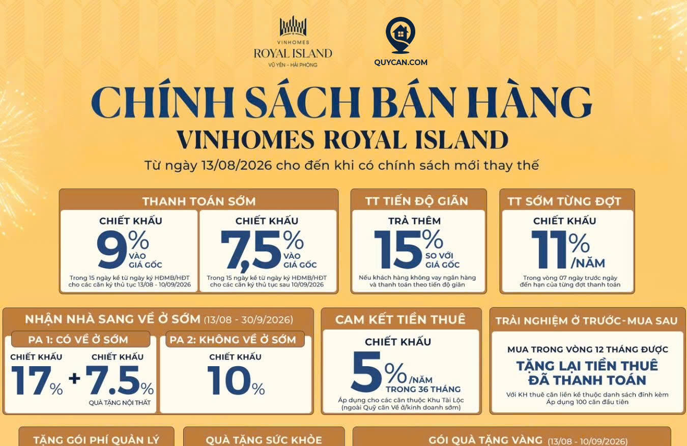 [VINHOMES ROYAL ISLAND] CHÍNH SÁCH THÁNG NGÂU – CẬP NHẬT THEO TỪNG PHÂN KHU