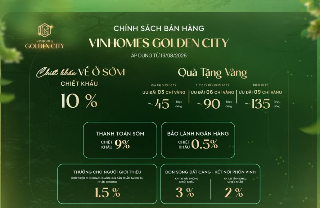 [VINHOMES GOLDEN CITY] ƯU ĐÃI CHỒNG ƯU ĐÃI VỚI CHÍNH SÁCH BÁN HÀNG MỚI NHẤT