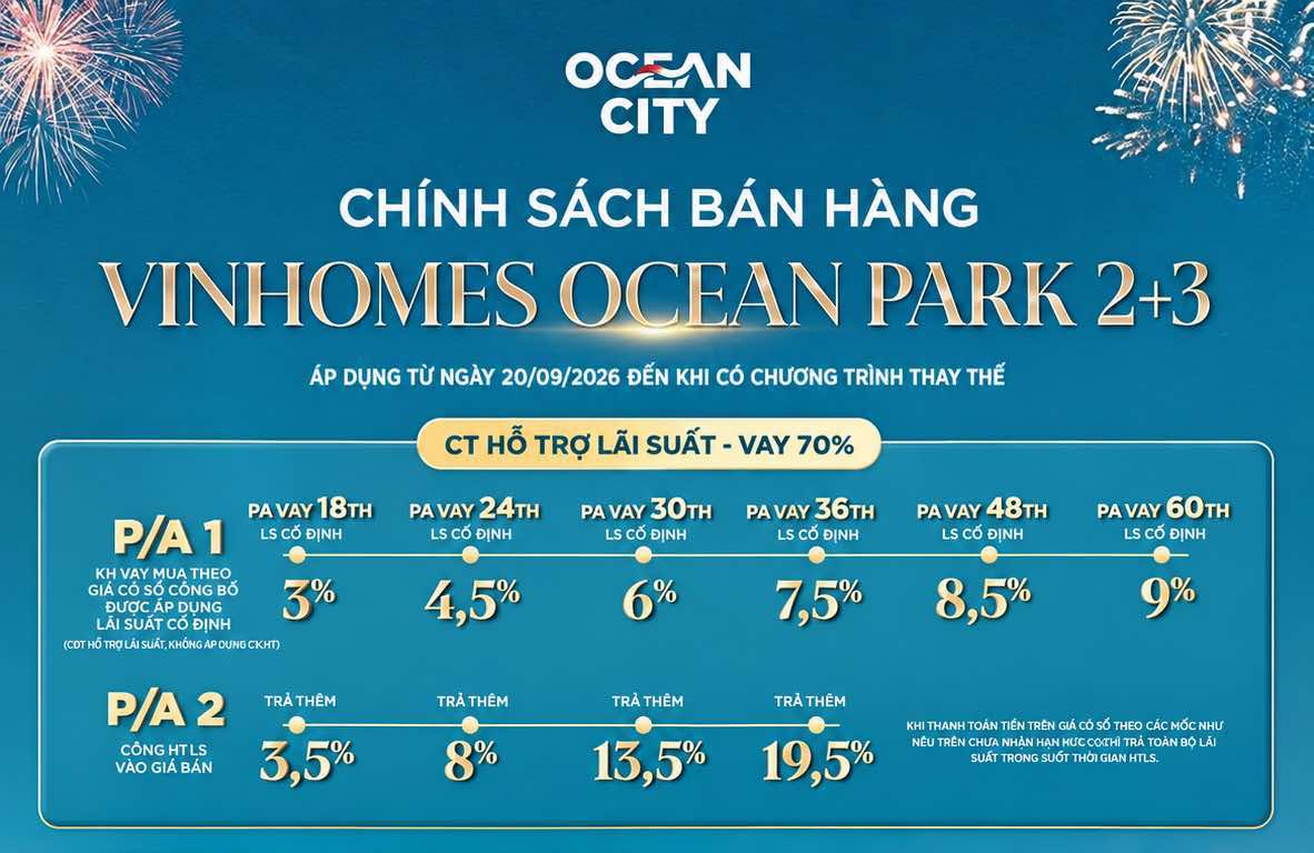 [OCEAN CITY] CẬP NHẬT CHÍNH SÁCH BÁN HÀNG MỚI VINHOMES OCEAN PARK 2,3