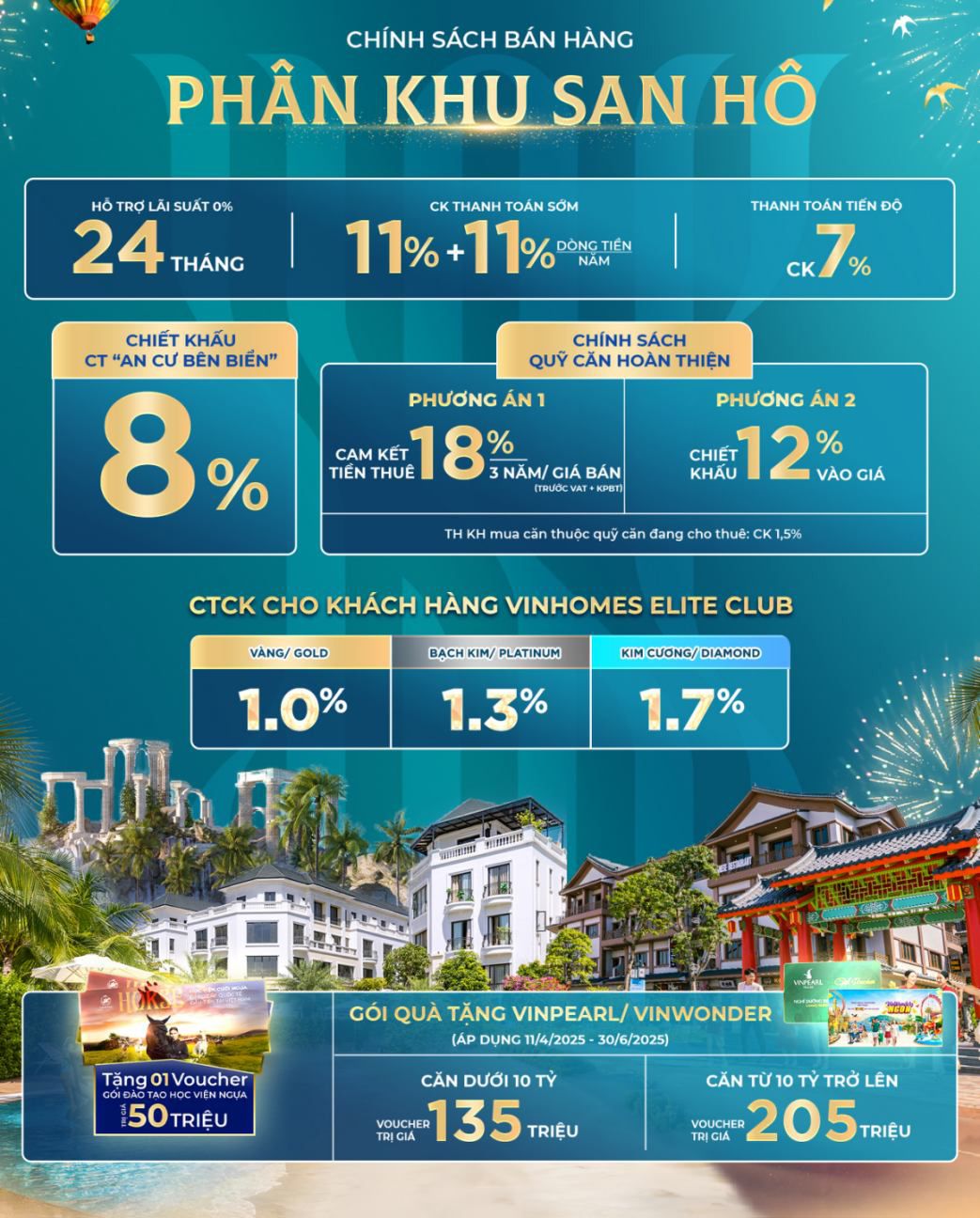 VINHOMES OCEAN PARK 2