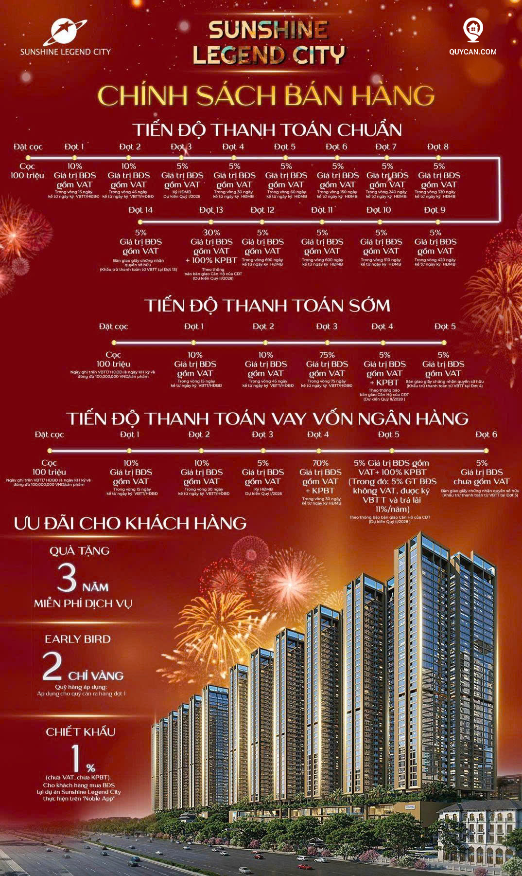 SUNSHINE LEGEND CITY