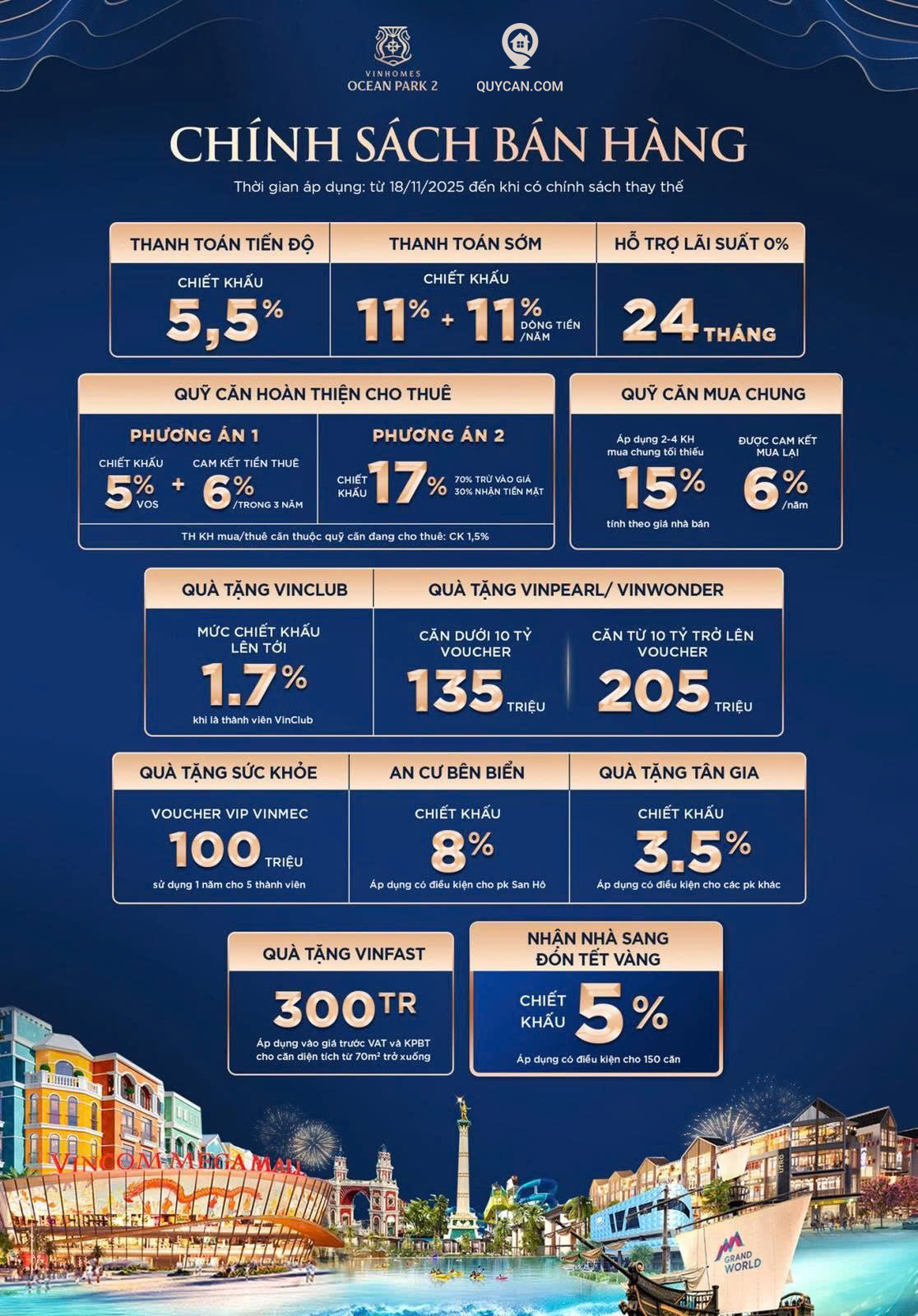 VINHOMES OCEAN PARK 2