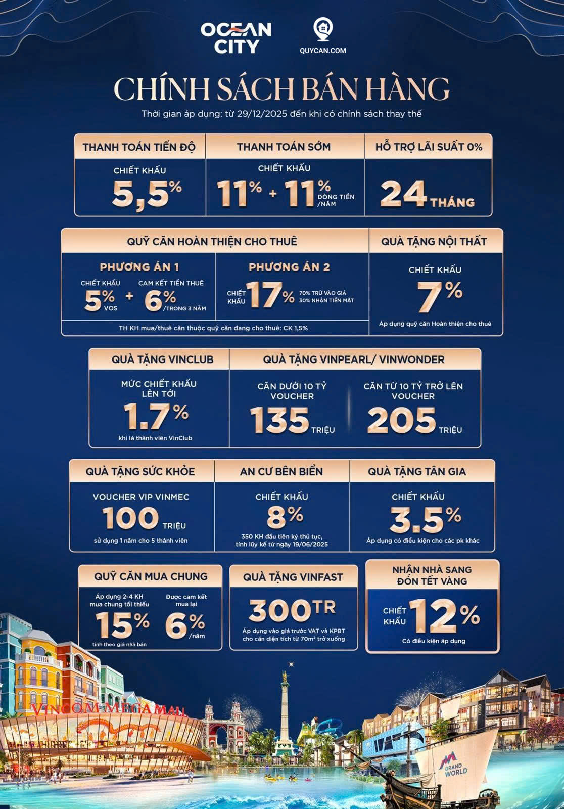 VINHOMES OCEAN PARK 3