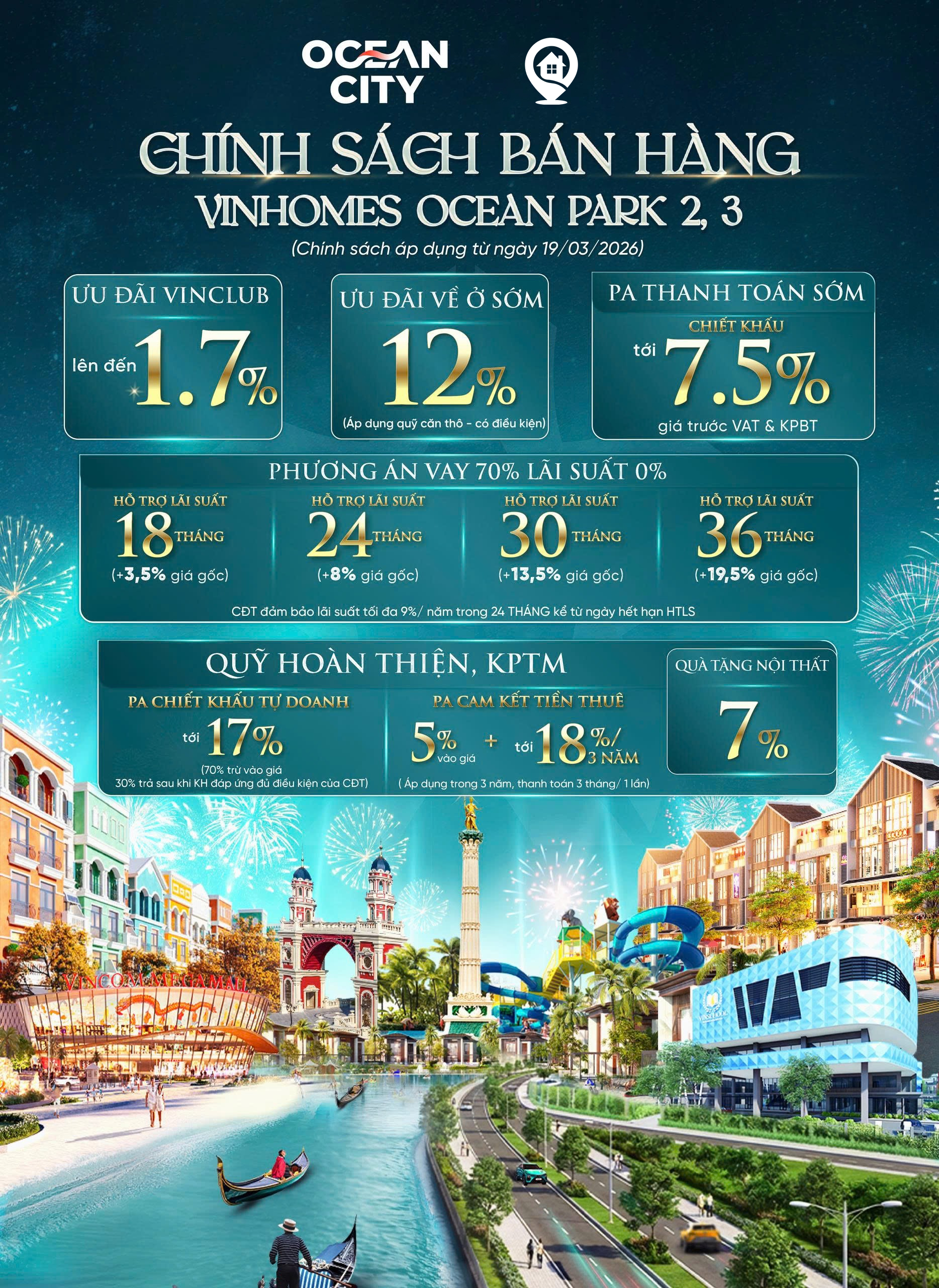 VINHOMES OCEAN PARK 3