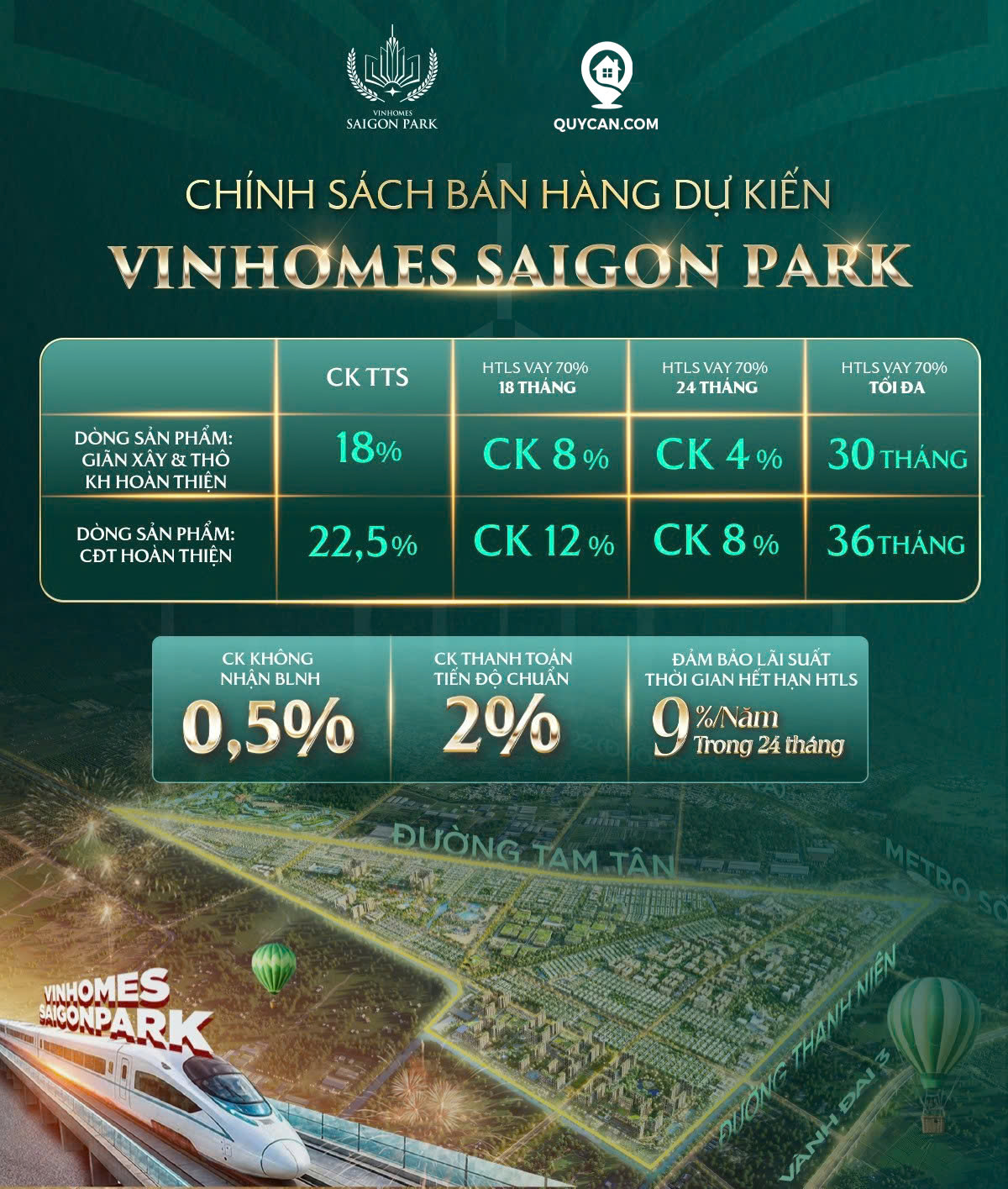 VINHOMES SAIGON PARK