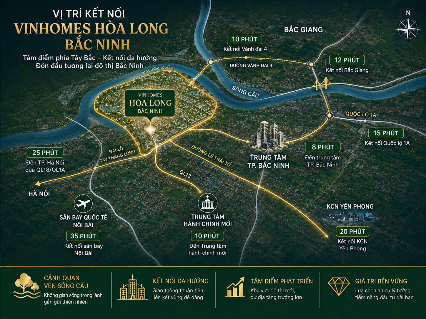 VINHOMES KING PARK